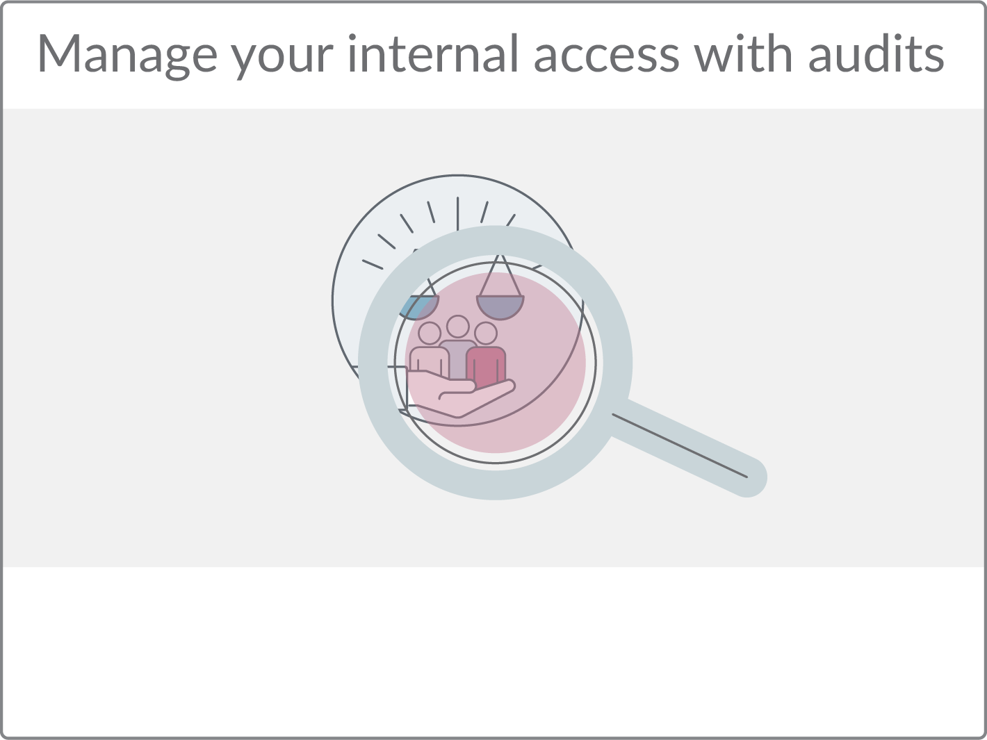 Manage your internal access with audits